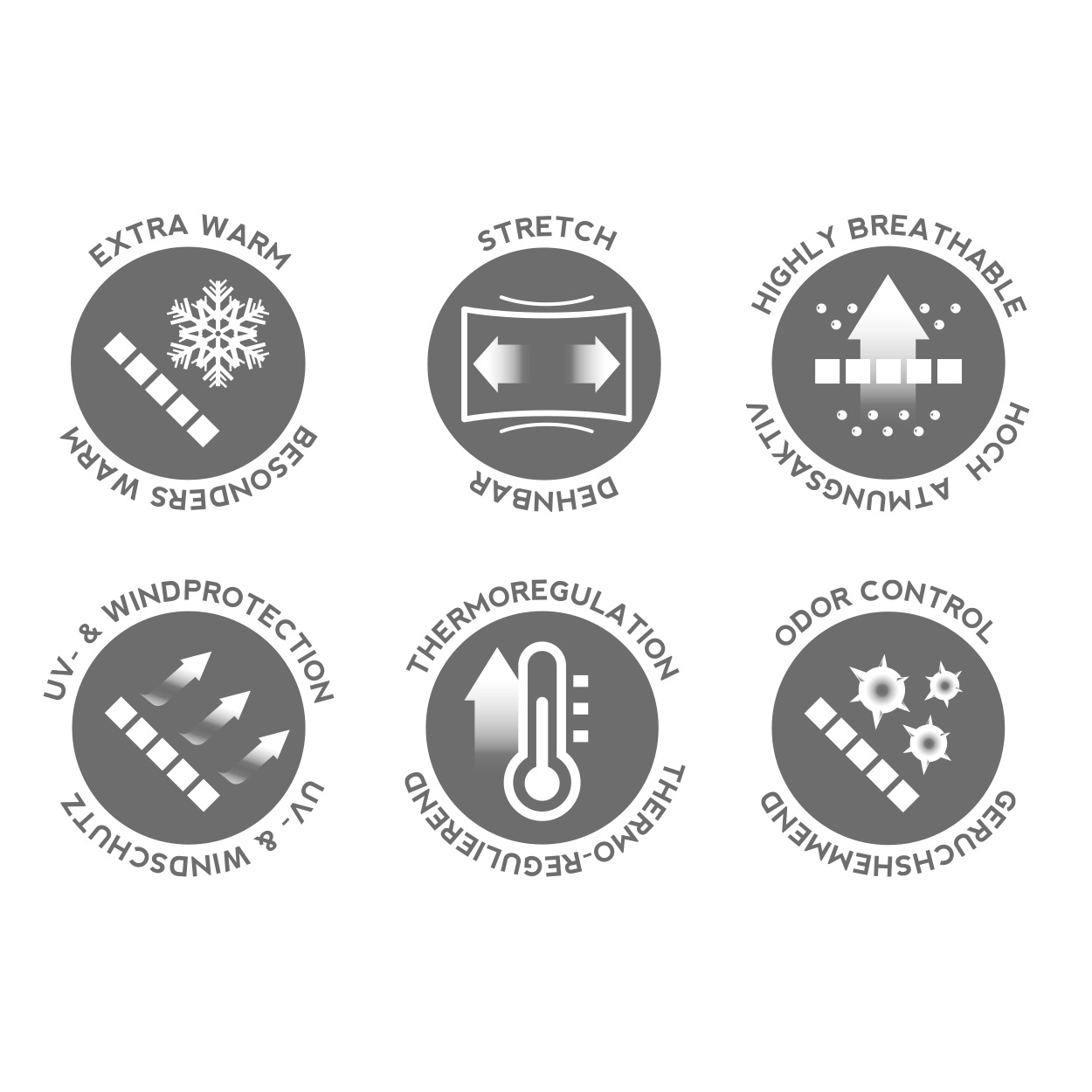 PAC Neckwarmer Fleece Leavino – Bild 3