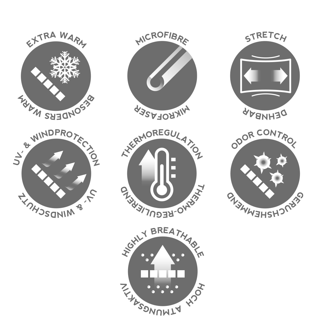 PAC Fleece Birchar – Bild 4