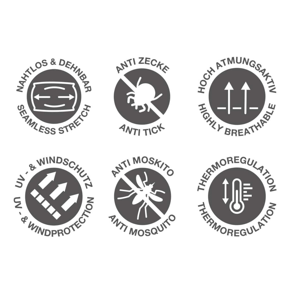 PAC Anti Mosquito Dotmanic – Bild 2