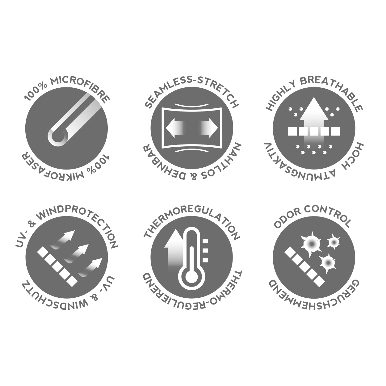 PAC Original Flasa – Bild 3