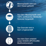 P.A.C. Ocean Headband Dras S/M - Thumbnail Image 6